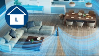 Thoroughly purifies rooms up to 70 m2(2)