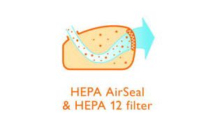 EPA AirSeal og EPA 12-filter