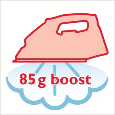 Zosilnená para až 85 g pre tie najnepoddajnejšie záhyby