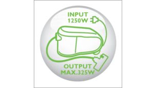 Den nye 1250 W HD-motor genererer maks. 325 W sugestyrke