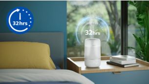 Ononderbroken bevochtiging gedurende tot wel 32 uur