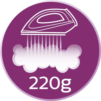 Garų padidinimas iki 220 g padeda pašalinti net ir sunkiausias raukšles