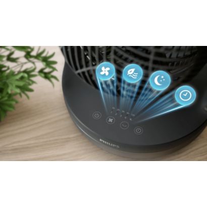 Philips Galda ventilators