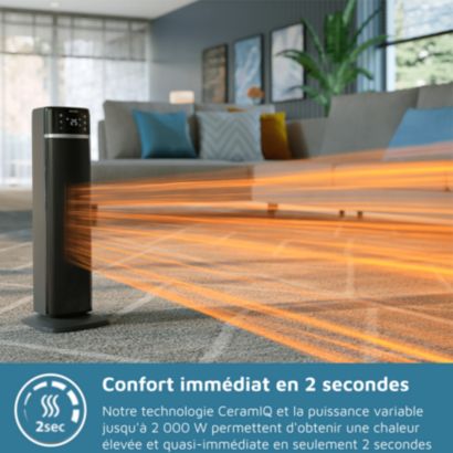 Philips Série 5000 Chauffage électrique