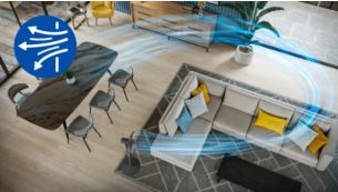 Luồng kh&ocirc;ng kh&iacute; mạnh mẽ mang lại sự thoải m&aacute;i tức th&igrave;