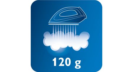 Steam boost up to 120g
