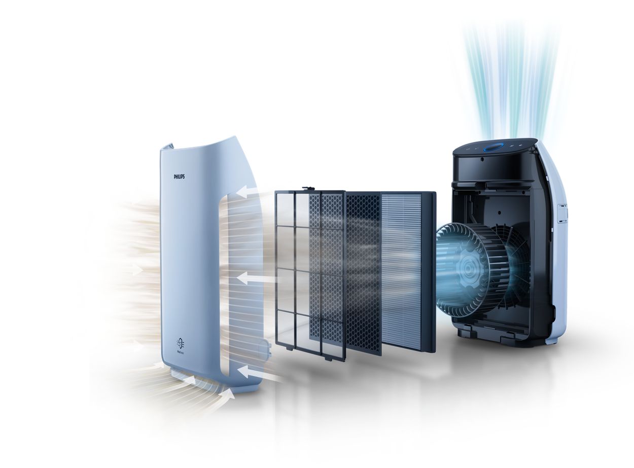 Series 1000 Luftreiniger AC1217 10R1 Philips