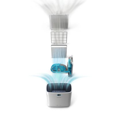 Philips Series 3000