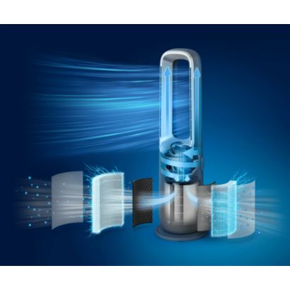 Philips Air Performer 8000. sērija