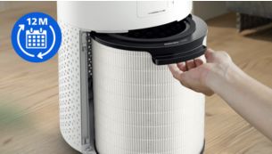 Lunga durata fino a 1 anno