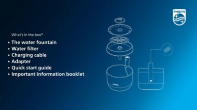 How to Install Your Water Fountain: Step-by-Step Guide