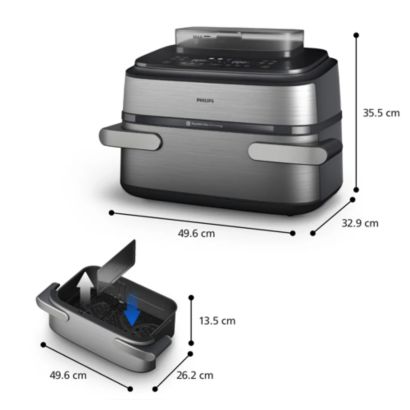 Megabasket. Mega Möglichkeiten: Steam. Airfry. SteamFry.
