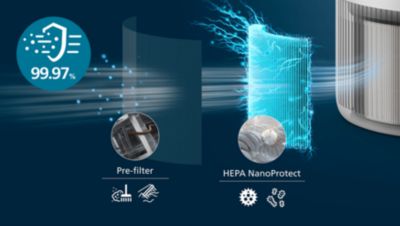 2 sluoksnių HEPA filtras surenka 99,97 % mažiausių dalelių