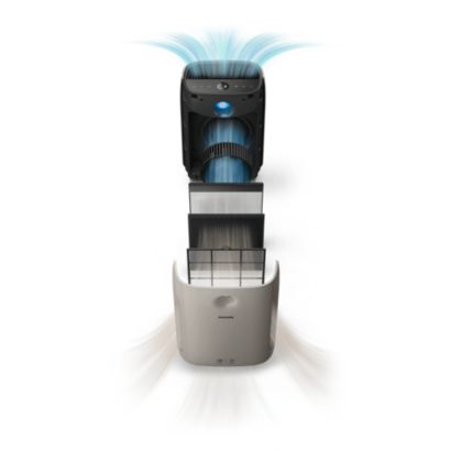 Alternative Product Photograph Philips Air Cleaner AC2892/20