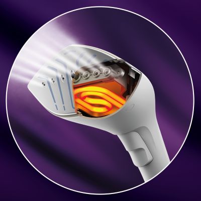 Dual Heating Technology