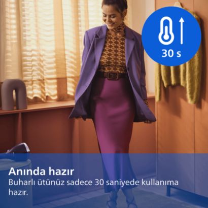 Philips 7000 Serisi
