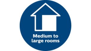 Ideal for medium to large rooms