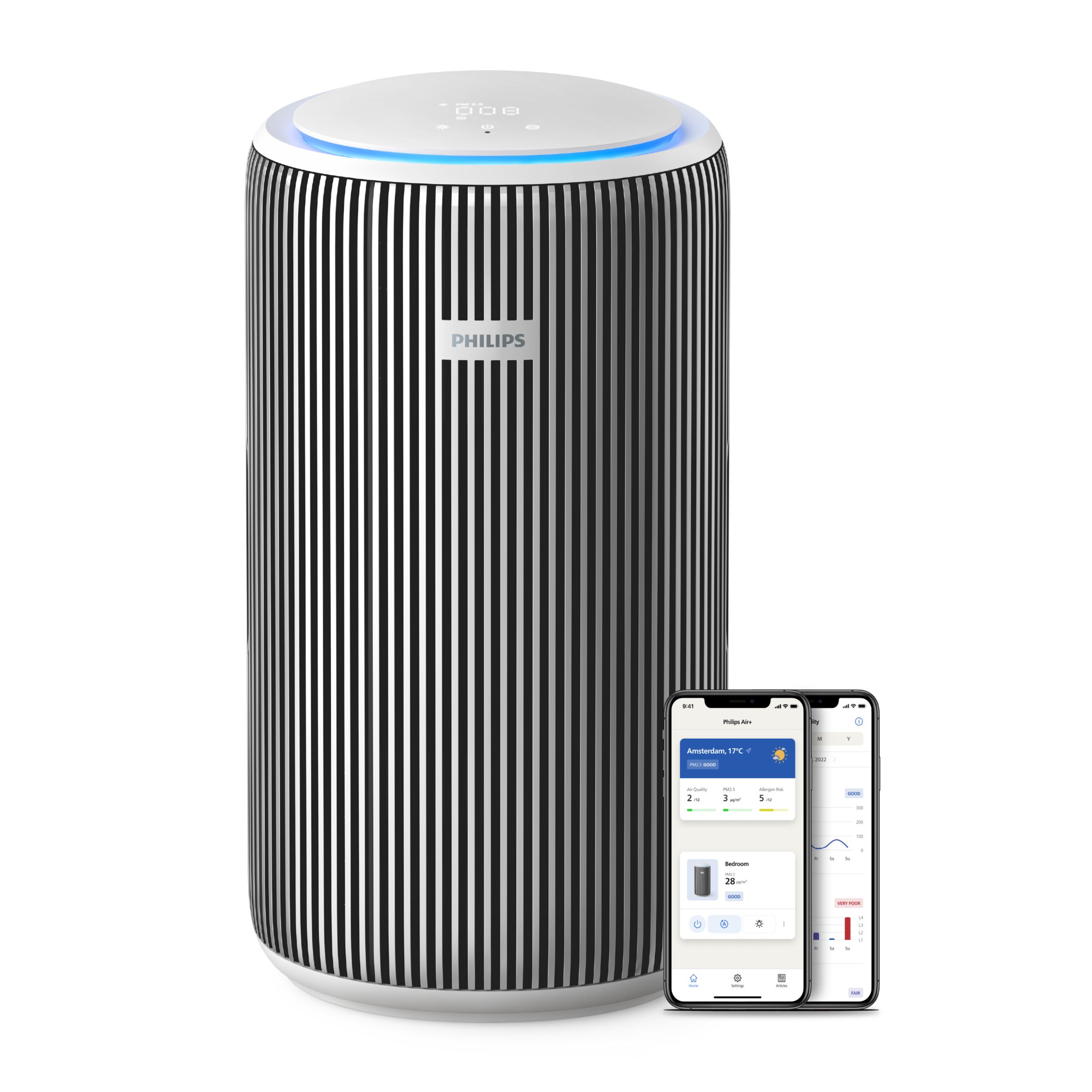 Philips PureProtect Řady 3200 - Chytrá Čistička Vzduchu - AC3220/10