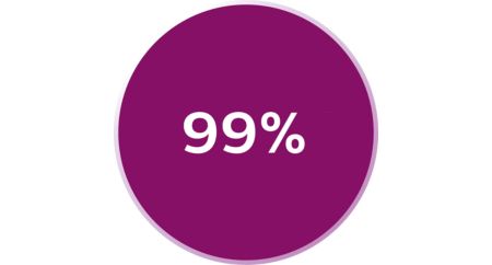 Вода, на 99 % очищенная от накипи, позволяет продлить срок службы утюга