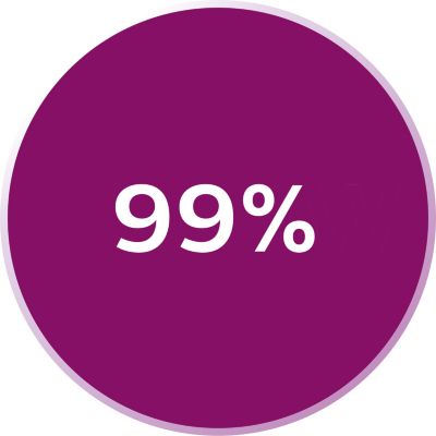 99% calc-free water for extending the life of your iron