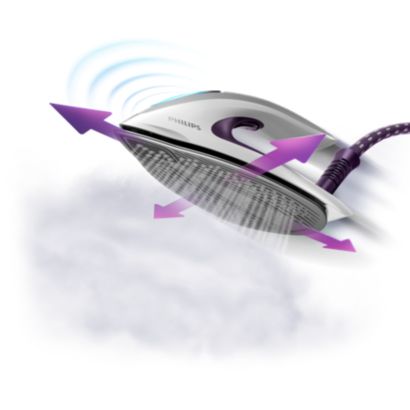 Philips PerfectCare Elite Plus