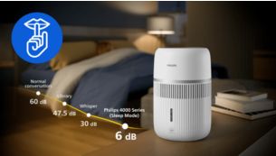 Sleep mode with quiet operation (Max 6 dB)