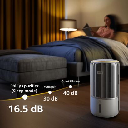 Philips PureProtect Water 3400 seeria