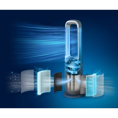 Philips Air Performer 8000 series