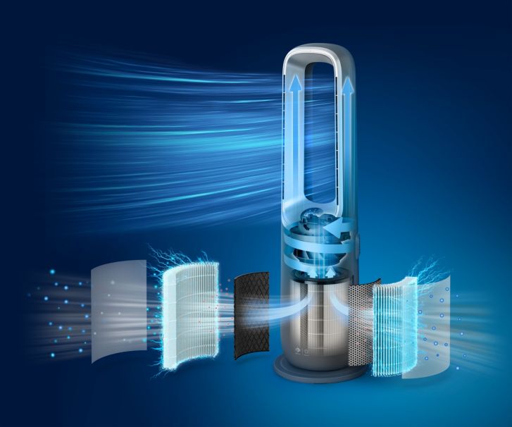 Philips Air Performer 8000 series