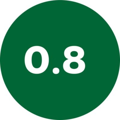 Gran capacidad de 0,8 kg, un 20 % más compacta*