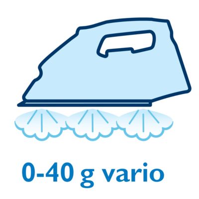 Continuous steam output up to 40 g/min