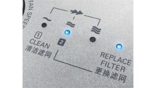 当需要更换过滤网时，滤网更换提醒指示灯会发出提示