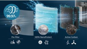 4-layer HEPA filtration traps 99.97% of smallest particles