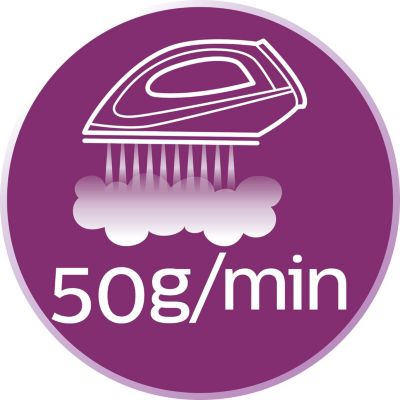 Steam output of up to 50 g/min for better crease removal