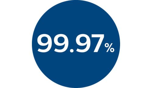 Verwijdert 99,97% van deeltjes tot slechts 0,003 micron