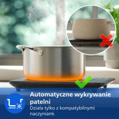 Philips Płyta indukcyjna z serii 5000