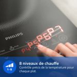 Gagnez de la place, cuisinez partout