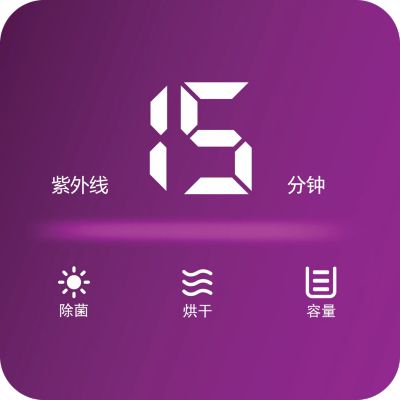 3 级智能指示灯