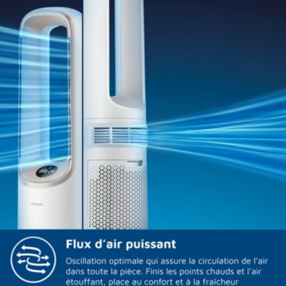 Philips Série 8000 Purificateur d'air 3-en-1