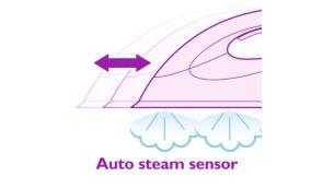 D&eacute;clencheur de vapeur automatique activant automatiquement la production de vapeur