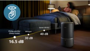 Mode Veille pour un fonctionnement ultra-silencieux