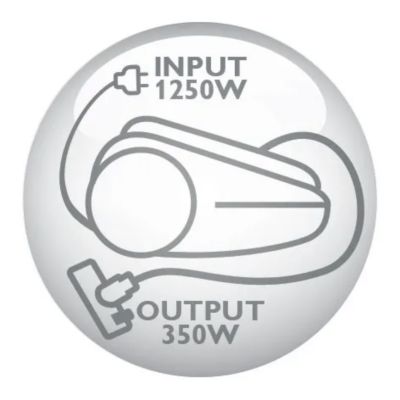 New 1250 Watt HD motor generates up to 350 Watt suction power