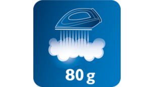 Dampskud på op til 80 g til de mest genstridige folder