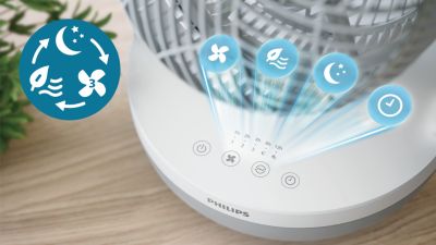 Prilagojena izkušnja z vsestranskimi načini