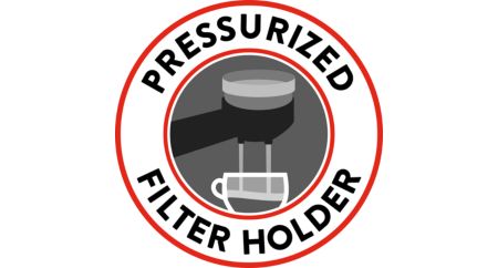 Pressurized filter holder for perfect crema