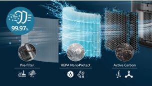 4-Schichten-HEPA-Filtersystem f&auml;ngt 99,97&nbsp;% der kleinsten Partikel auf