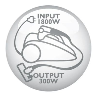 Μοτέρ 1800 Watt, το οποίο παράγει ισχύ αναρρόφησης 300 Watt