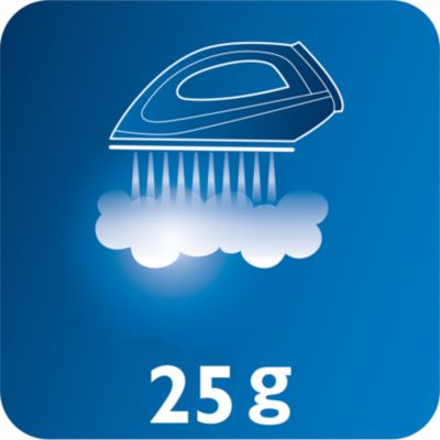 Continuous steam up to 25 g/min for good crease removal