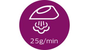 พลังไอน้ำ 25 กรัม/นาทีเพื่อขจัดรอยยับ