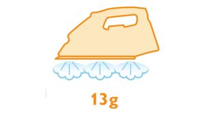 高达 13 克/分钟的持续蒸汽输出